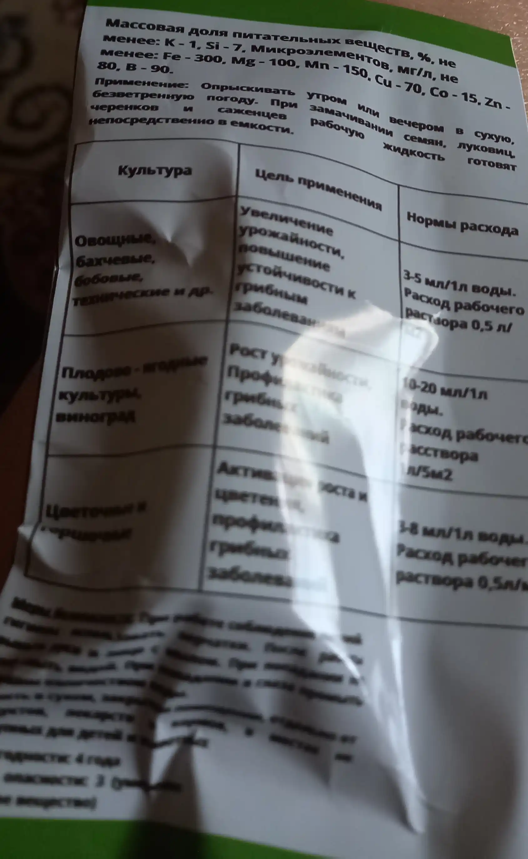 Регуляторы роста, Цитовит, Феровит, Силиплант