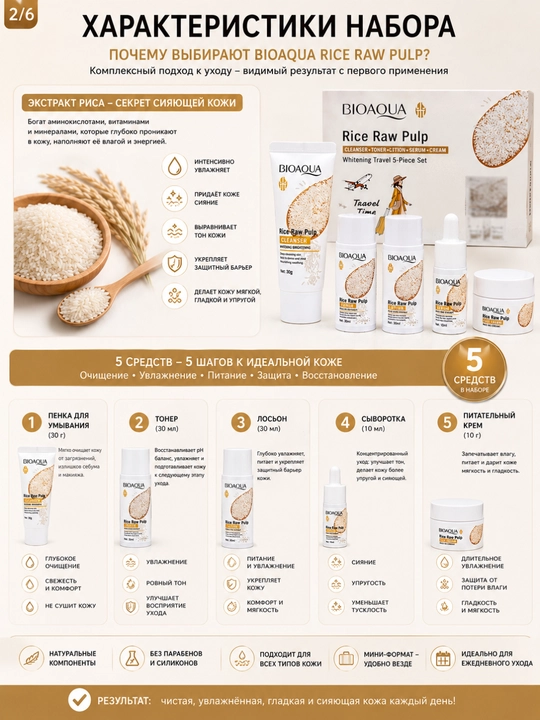 BIOAQUA Rice Raw Pulp мини-набор для ухода за лицом 5 в 1 – тонер, сыворотка, крем и пенка