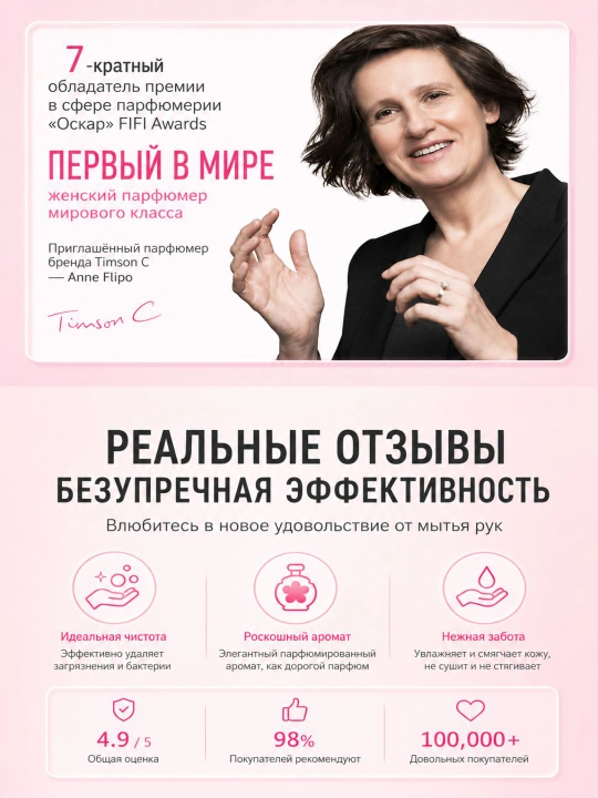 Антибактериальная пена для мытья рук Timson, 550 мл