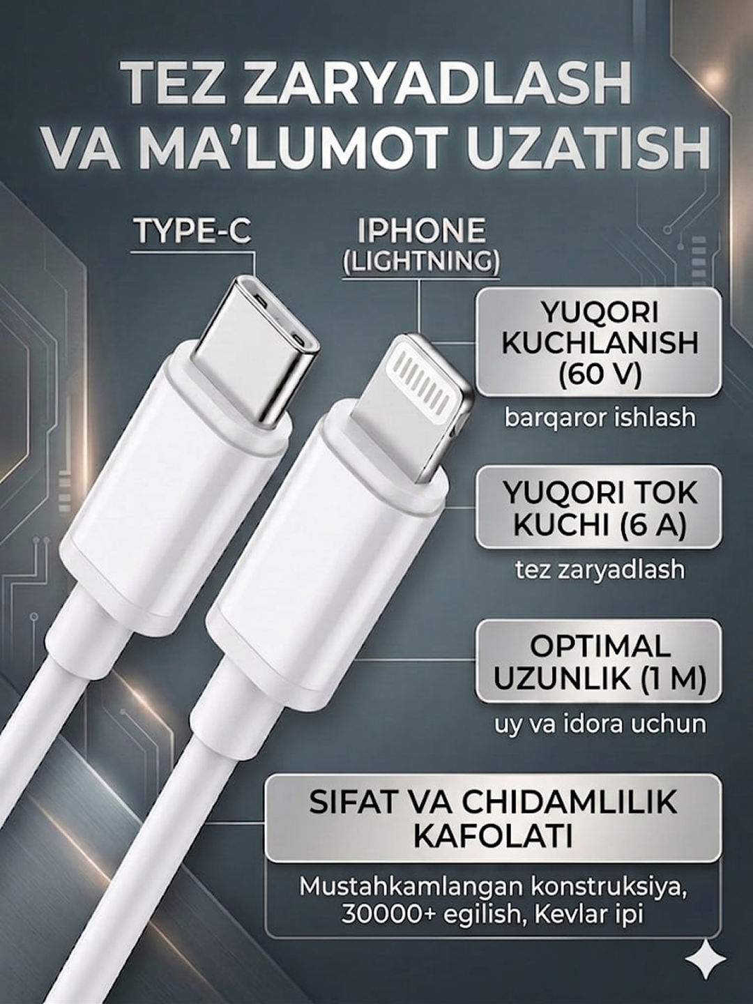 Зарядное устройство, кабель для быстрой зарядки (Type-C, iPhone, USB) для Android и iPhone - 