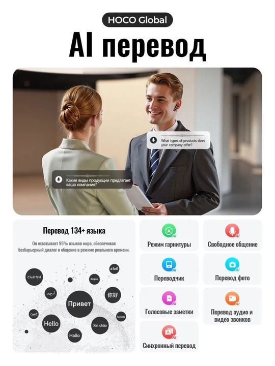 Simsiz quloqchinlar HOCO EQ100 TWS, sun'iy intellekt (AI) tarjimoni bilan, Bluetooth 5.4