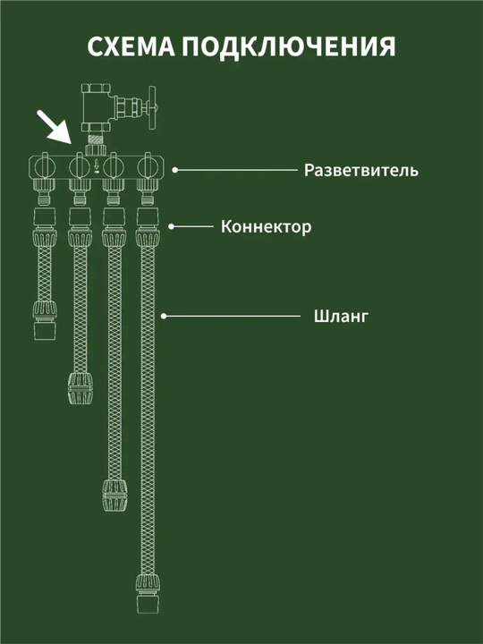 Разветвитель для шланга, садовый распределитель, тройник для воды