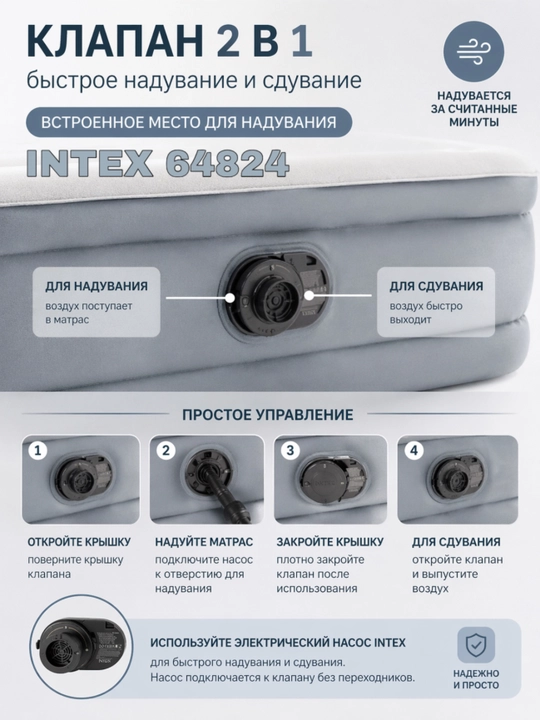 Надувная кровать Intex 64824 Premium Comfort – двухспальная с встроенным насосом