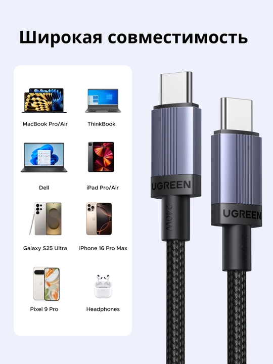 UGREEN 240Вт Кабель Type-C Для быстрой зарядки L532