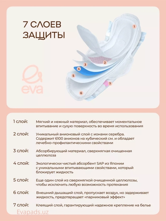 Ayollar uchun kundalik gigiyenik prokladkalar EVA, 30 - 180 dona, ultrayupqa, gipoallergen