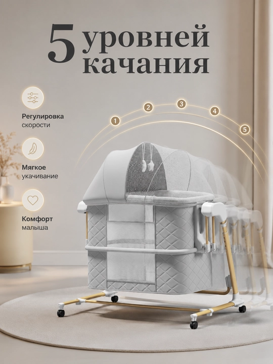 Детская кроватка 5 в 1 электрокачание пульт 5 скоростей манеж люлька