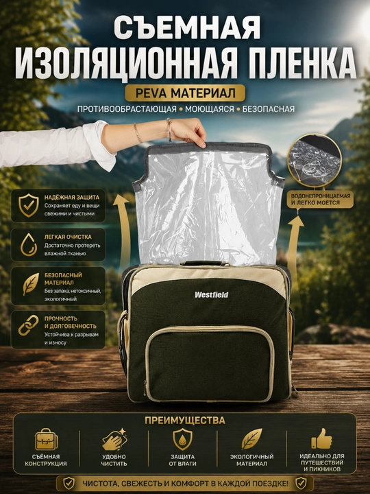 Рюкзак для пикника