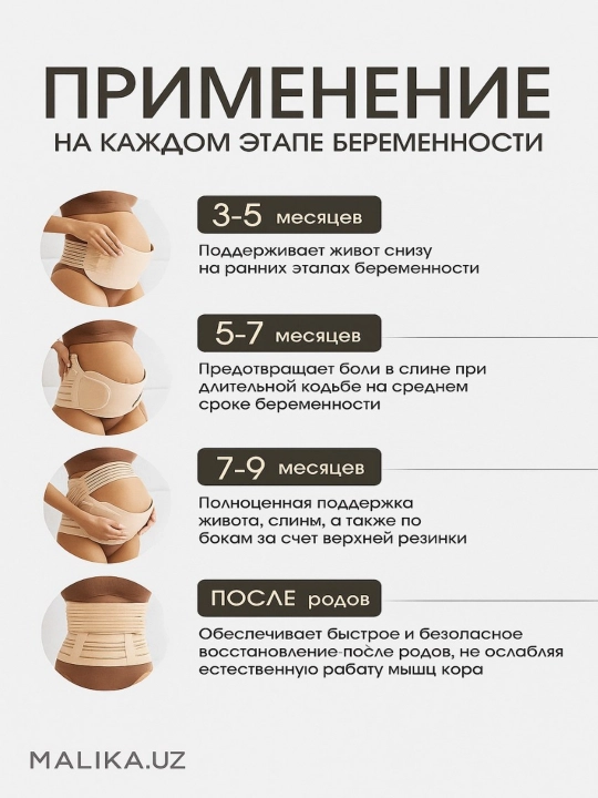 Бандаж для беременных, пояс корсет женский бандаж, корсет для женщин, универсальный 4 в 1