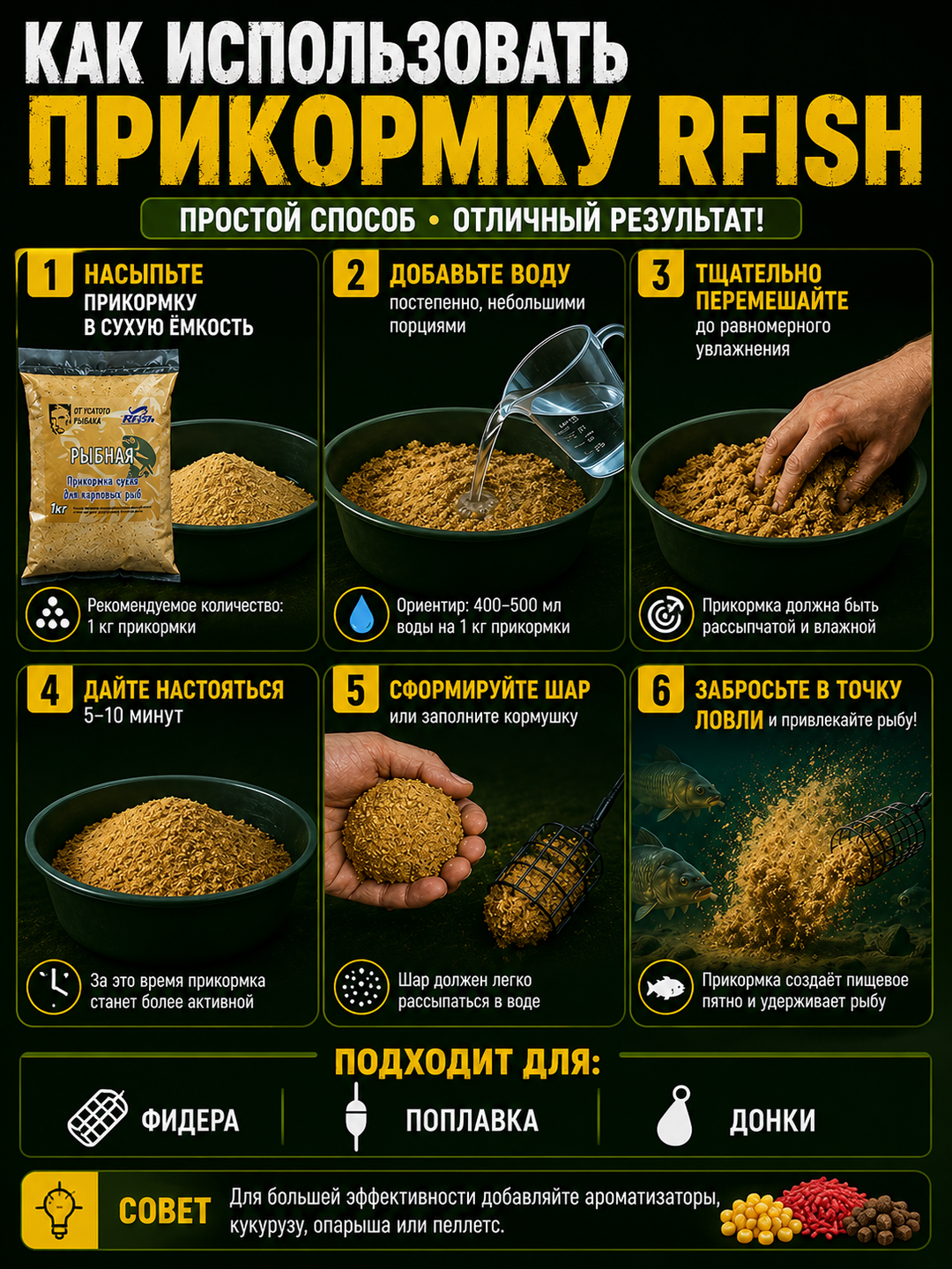 Прикормка для рыбалки RFish 1кг для карпа и карася фидер донка поплавок
