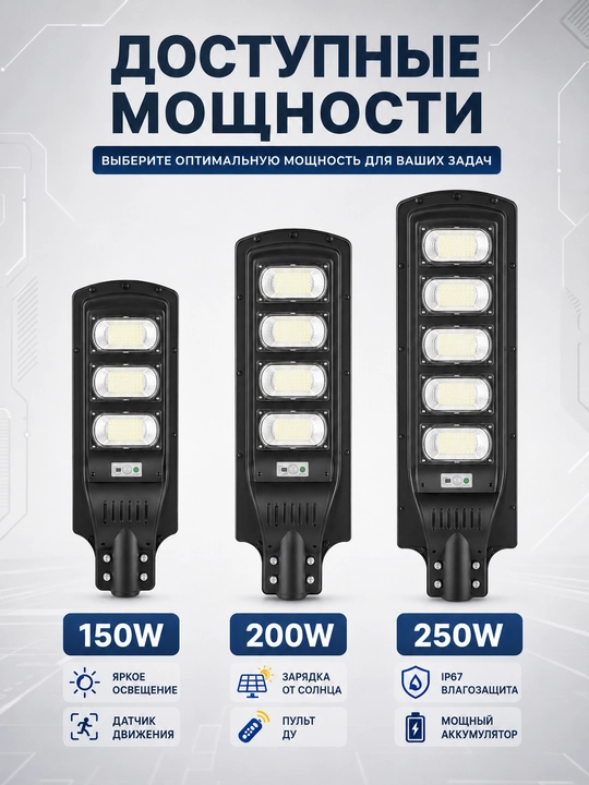 Solar ko‘cha chiroqi 150/200/250W IP67 harakat datchigi pultli ikki qator LED