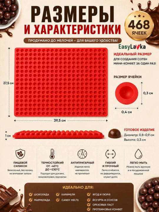 Силиконовая форма для трюфелей, конфет и фрикаделек — идеальные сферы без усилий