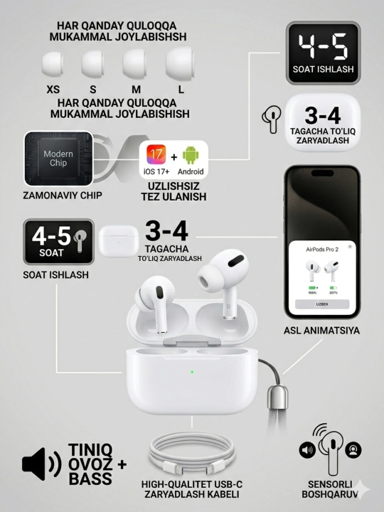 Наушники AI PODS PRO 2.2