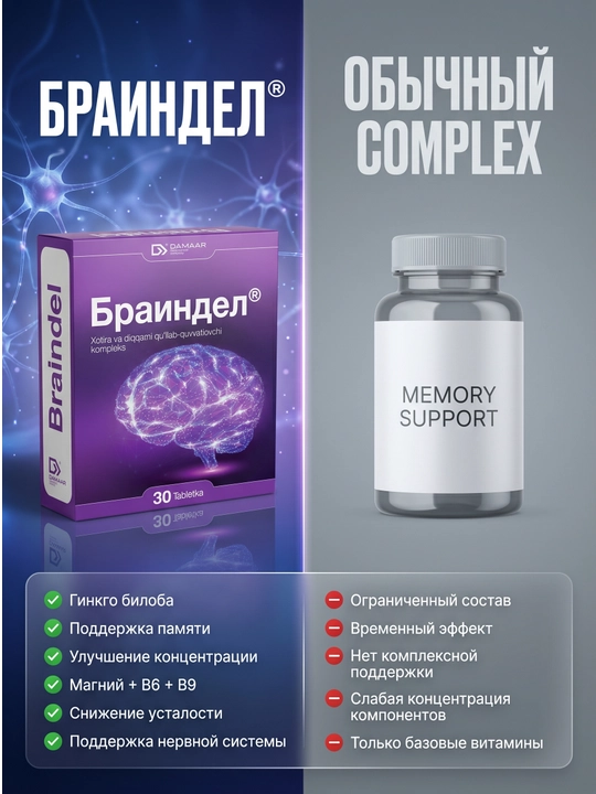 Браиндел гинкго билоба память внимание стресс №30, Damaar