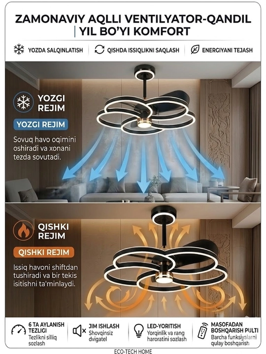 Люстра led с вентилятором 3 режима света • до 20 м² • с пультом управления • таймер