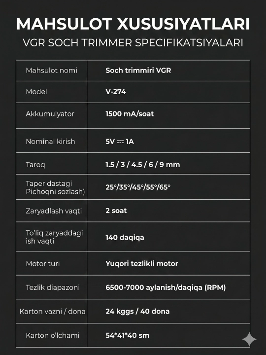 Машинка для стрижки волос VGR V-674 V-274 профессиональный триммер, турбо