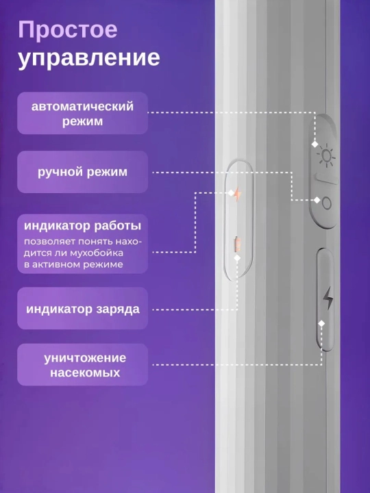 Мухобойка электрическая аккумуляторе. Электрическая мухобойка от комаров, мух и насекомых