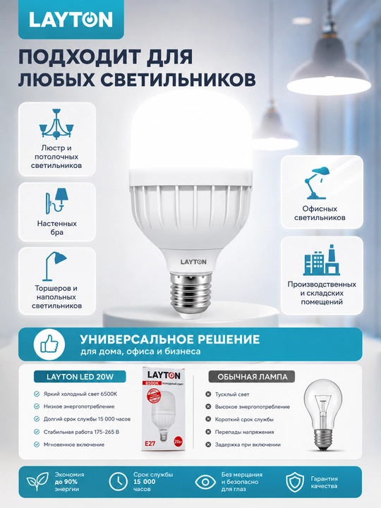 LED лампа LAYTON 20W E27 6500K 1800 Lm энергосберегающая