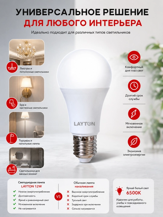 LED лампа LAYTON 12W E27 6500K 1140 Lm холодный свет