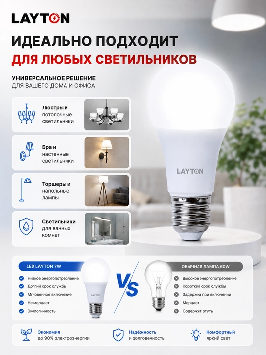 LED лампа  LAYTON 7W E27 6500K 665 Lm холодный свет энергосберегающая