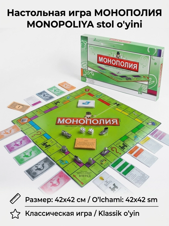 Настольная финансовая игра Монополия Classic на русском/английском до 4 игроков - 