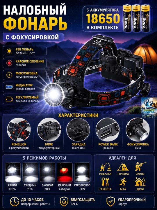 Набор мощных LED наружных фонарей и прожекторов - 