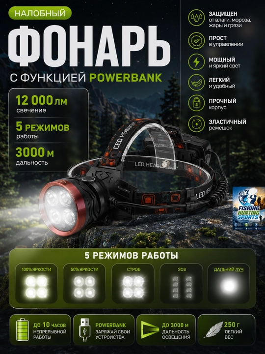 Набор мощных LED наружных фонарей и прожекторов - 