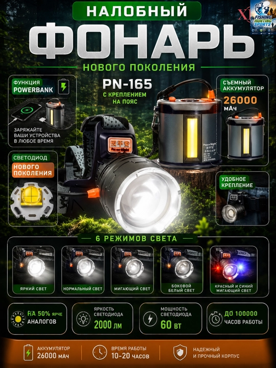 Набор мощных LED наружных фонарей и прожекторов - 