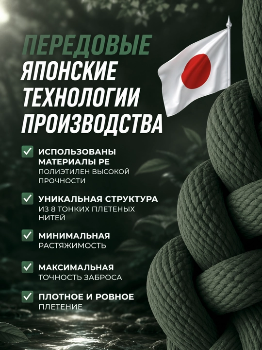Плетеный шнур для рыбалки