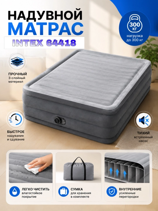 Надувной матрас Intex 64418 – максимальный комфорт и надежность - 