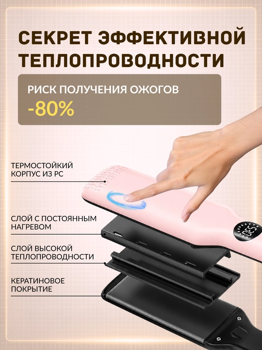 Soch dazmol Homix — soch tekislagich, keng keratin plastina, 230°C, LED, ionizatsiya