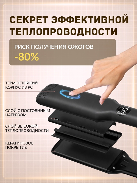 Soch dazmol Homix — soch tekislagich, keng keratin plastina, 230°C, LED, ionizatsiya