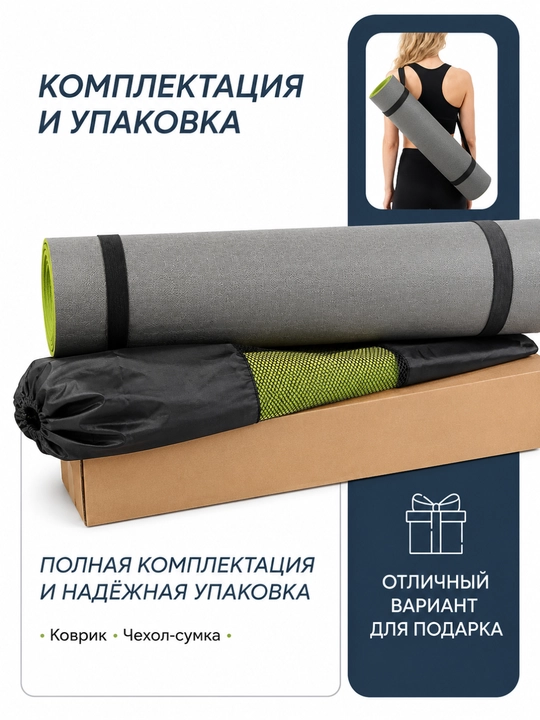 Коврик для йоги, фитнес коврик, спортивный мат, коврик для упражнений, нескользящий коврик