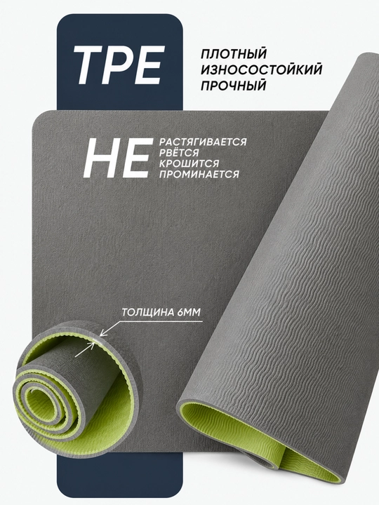 Коврик для йоги, фитнес коврик, спортивный мат, коврик для упражнений, нескользящий коврик
