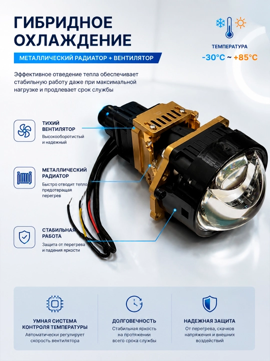 Avtomobil LED linzalari, 2.5 va 3 dyuymli, Bi-LED faralar linzalari, Poulo B1 va B3