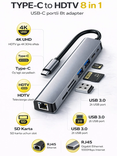 Адаптер-концентратор 6-в-1 USB-C, HDMI 4K, USB 3.0 RJ45 LAN, Type-C PD для ноутбуков и Mac — PRECOM-TYEPC6V1-ГОЛУБ