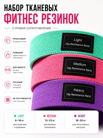 Фитнес резинки, набор фитнес резинок, тканевые фитнес резинки, резинки для спорта