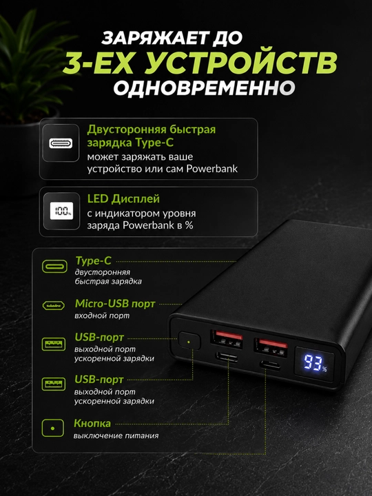 Повербанк 20000mAh, портативный аккумулятор с зарядкой, универсальный power bank