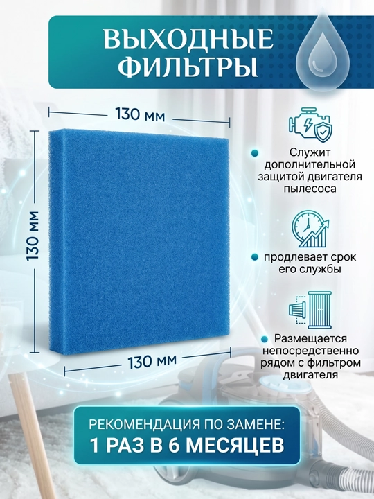 Philips changyutgichi uchun filtrlar toplami