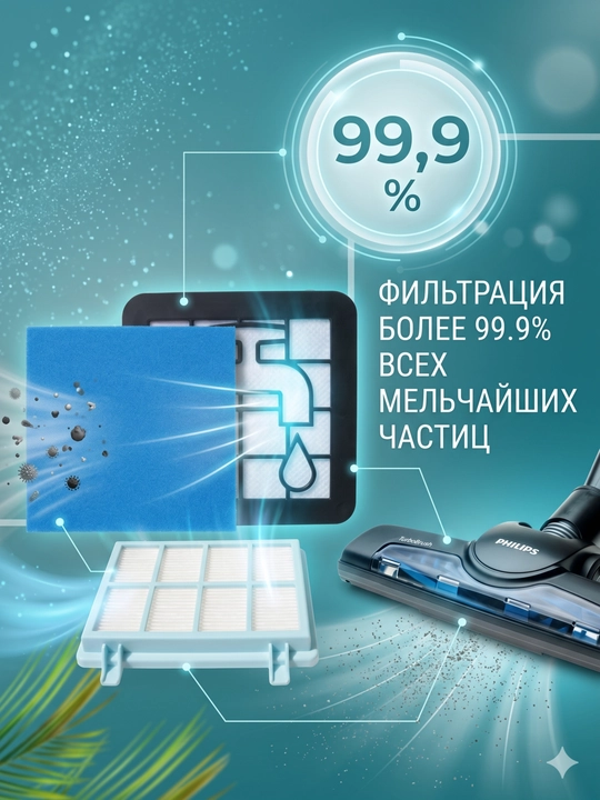 Philips changyutgichi uchun filtrlar toplami