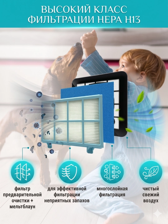 Philips changyutgichi uchun filtrlar toplami