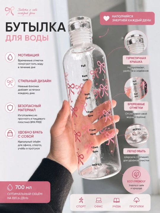 Стильная прозрачная бутылка для воды, бутылка Pinterest  - 