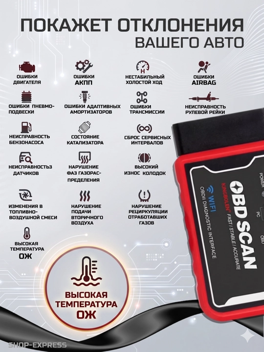 Сканер для диагностики автомобиля OBD2 V1.5 OBD2 ELM327, с функцией кодирования, Wi-Fi