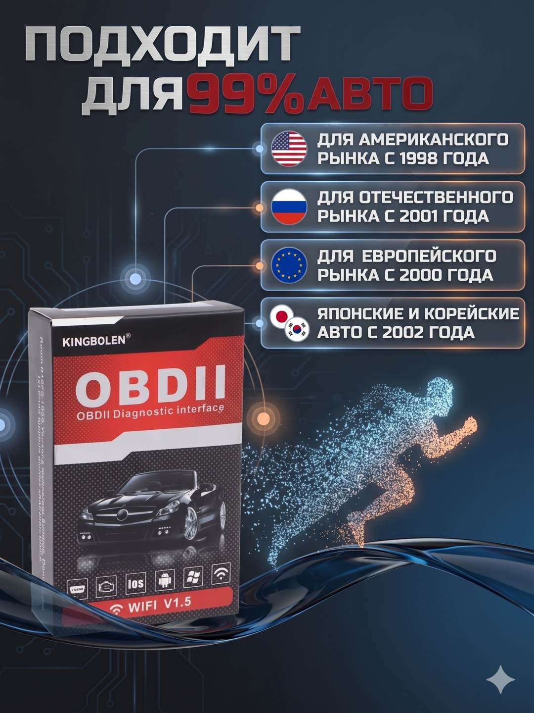 Сканер для диагностики автомобиля OBD2 V1.5 OBD2 ELM327, с функцией кодирования, Wi-Fi