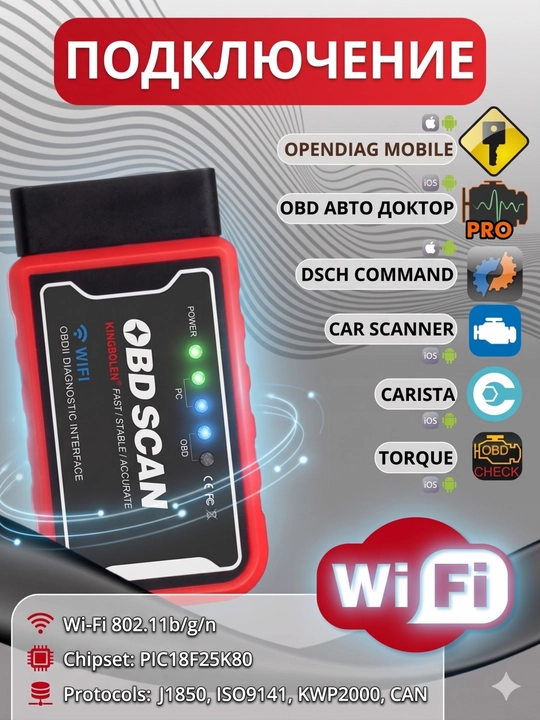 Сканер для диагностики автомобиля OBD2 V1.5 OBD2 ELM327, с функцией кодирования, Wi-Fi