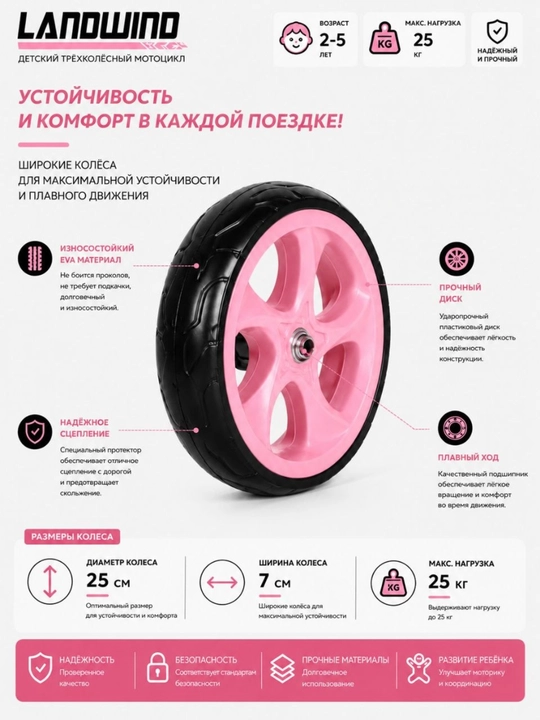 Детский трёхколёсный мотоцикл