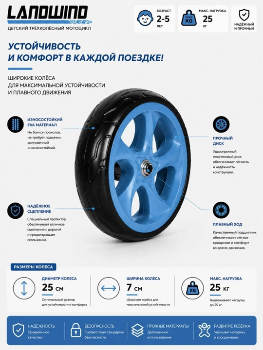 Детский трёхколёсный мотоцикл