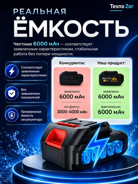 Автомобильная мойка высокого давления, карчер