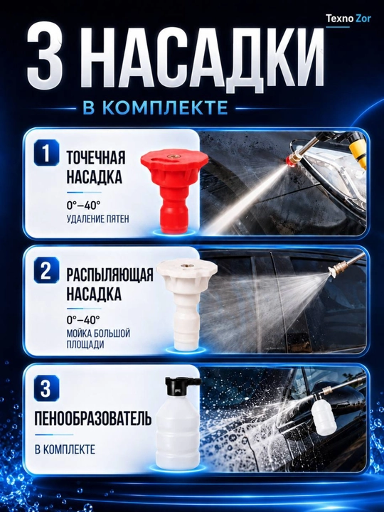 Автомобильная мойка высокого давления, карчер