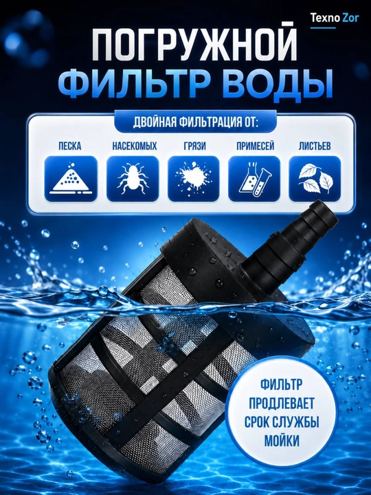 Автомобильная мойка высокого давления, карчер