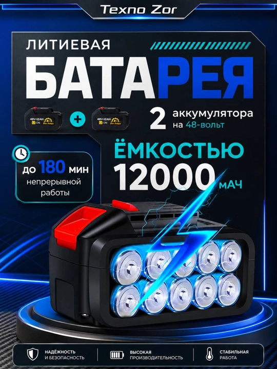 Автомобильная мойка высокого давления, карчер